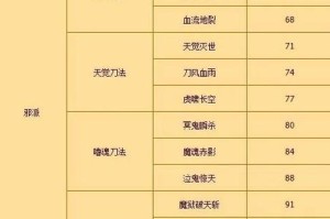 深入探索《热血江湖南明洞护法》：游戏内隐藏任务全解析