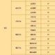 深入探索《热血江湖南明洞护法》：游戏内隐藏任务全解析