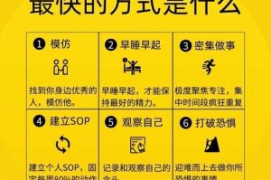 添花核心：打造高效生活与工作的核心秘诀