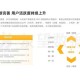2025视听平台对比及技术升级与用户行为