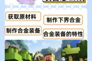 深渊套怎么做我的世界装备