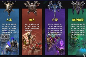深入魔兽争霸窟窿海：了解兵种特性和克制方法