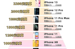 深圳苹果产品购买攻略：如何应对价格波动
