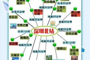 深圳旅游地图全攻略：景点路线一手掌握