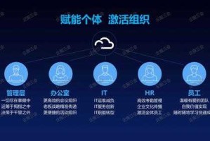 企业背景赋能，企业背景赋能，驱动可持续增长的核心引擎