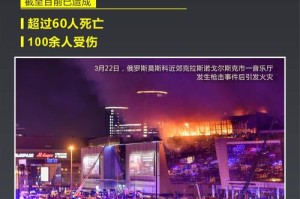 事件背景与现场还原，事件全记录，背景解析与现场深度还原