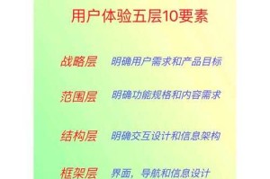 深度体验的舒适感与核心优势解析