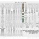DNF装备系统更新综合分析报告（2025-2026）