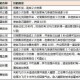 2025热血江湖剑客全职业升级实战指南