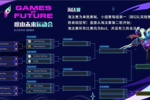 深入剖析TI队伍比赛积分榜：发现潜在的竞争对手