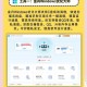 清理Win7系统垃圾文件：哪些软件值得推荐？