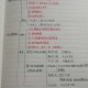 什么是拱猪游戏？规则、玩法与历史起源全解析