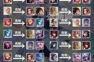 深入探讨Dota亚洲邀请赛决赛：英雄克制与阵容搭配