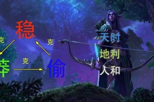 深入解析《魔兽争霸》中人族英雄的战斗策略