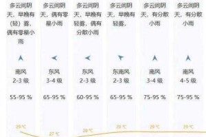 深圳天气预报15天查询-深圳市气象局权威发布