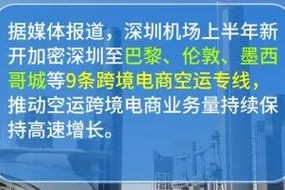 深圳市浩方电商：专业B2B跨境电商服务平台
