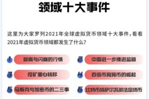 深入探讨Q币交易及其趋势：全面解析用户安全疑虑
