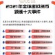 深入探讨Q币交易及其趋势：全面解析用户安全疑虑