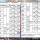 DNF2025勋章强化全攻略及操作指南