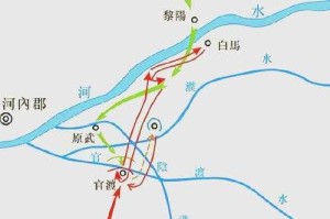 深入分析：官渡之战地图中的经济系统与资源管理