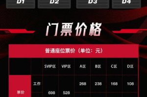 深入探讨Dota职业杯上海门票：赛事文化与社区建设