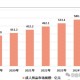 2025年日本成人展：数据、争议与行业生态
