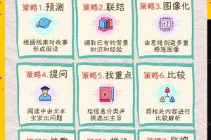 深入解读攻城掠地国家任务奖励机制：策略与技巧全解析