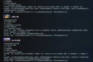 深度探讨《Dota》中自由旗假九法的优势与劣势