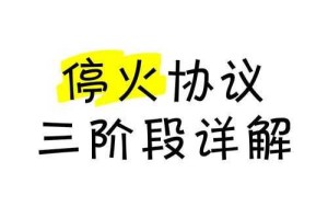 停火协议的即时生效与全球响应，停火协议即刻启动，全球联动重塑安全新格局