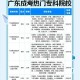 河源黄冈职业技术学校2023招生简章：热门专业与就业指南