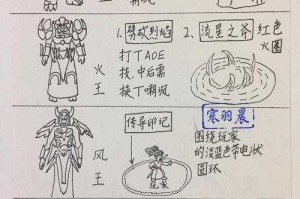 深入分析《魔兽争霸》：隐藏剧情解锁全攻略
