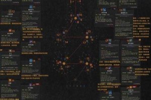 深度解析：Dota德鲁伊台词背后的战略意义