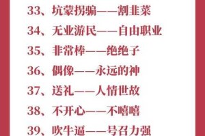 深入解析'啊灬'网络热词的真实含义与用法