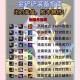 深入解析Dota魔倾乾坤：战术与策略全面指南