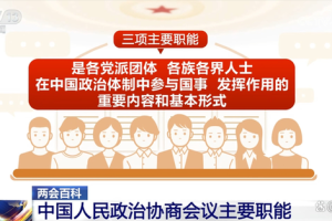 一、政治制度维度，构建人民主体性治理体系，构建人民主体性治理体系，政治制度维度的创新实践