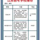 江苏技术师范学院官网-招生就业 教务系统 校园资讯
