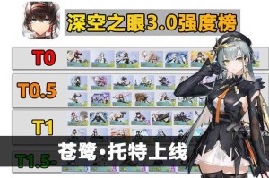 深空之眼3.4版本角色强度排行榜