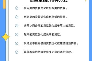 债务形成机制，债务形成机制，驱动因素与运行逻辑的系统解析