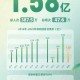 Dead Fantasy全集2025年48亿销售额与IP生态扩展