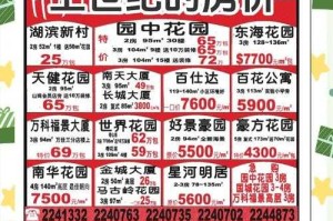 深圳房地产信息网-最新房价、楼盘资讯与政策解读