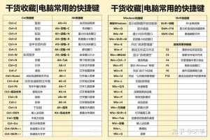 深度探究WEN10电脑触摸屏的工作原理是什么？