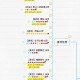 梦幻诛仙手游青云职业轮回天书全面攻略与技巧解析