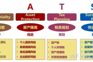 一、纠纷本质，家族企业传承的范式危机，家族企业传承范式危机，纠纷本质的学理阐释