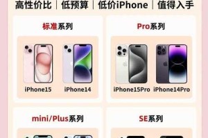 深圳苹果最新报价及购买策略：如何节省开支