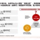 2025网易视频技术内容行业对比