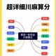 麻将胡牌公式258图解：快速掌握胡牌技巧