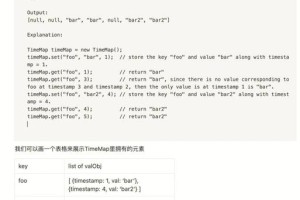 深入探讨：掌握RAMPAGE小戳的高级策略与技巧
