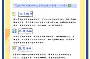 深圳黄页大全 - 最新企业联系方式查询
