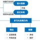 浩方魔兽争霸中的战略布局与团队协作要点