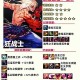 2025DNF135级装备副本生存指南